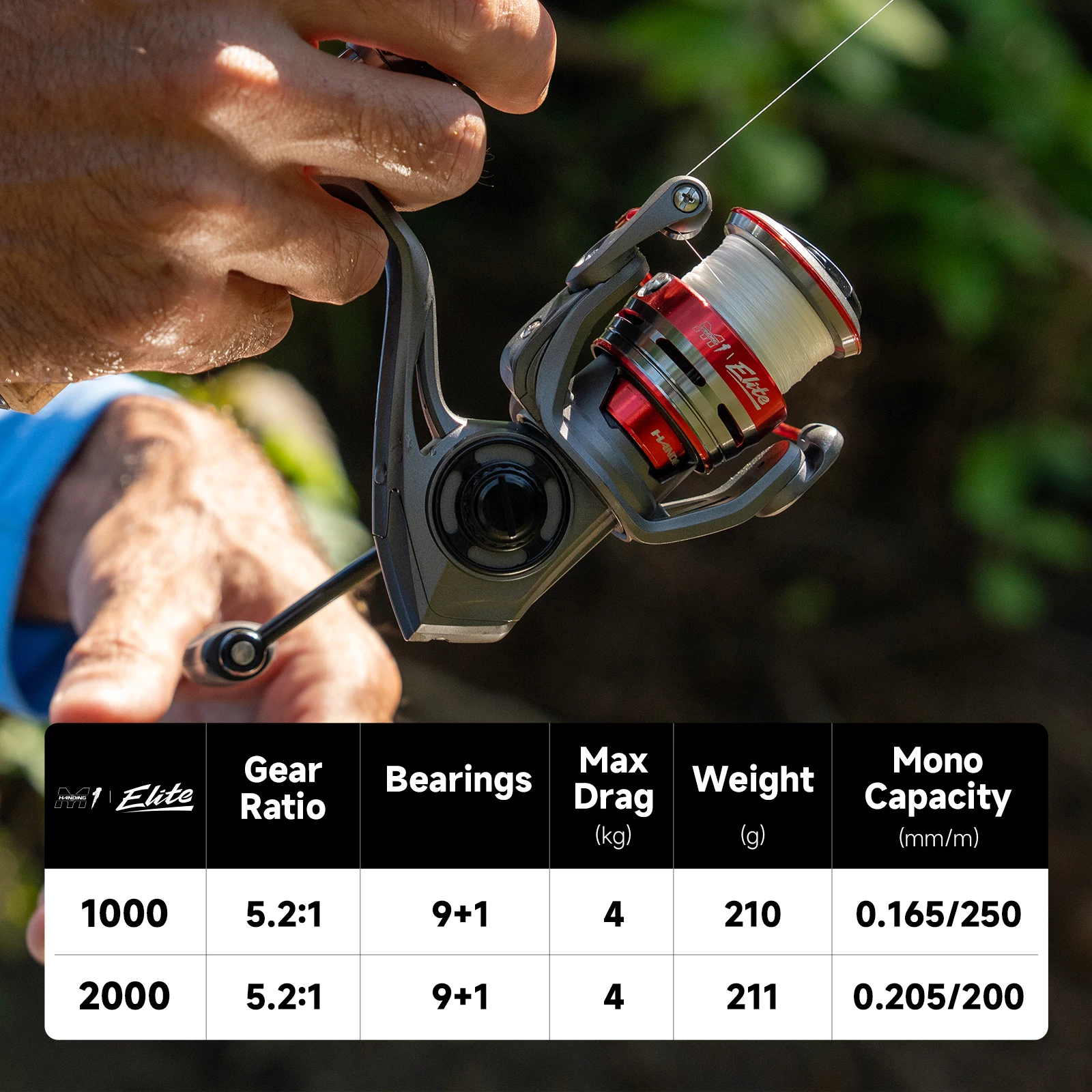 HANDING 1000/2000 BFS Spinning Reel 4kg Drag Power 5.2:1 Gear Ratio Light Weight Fishing Reel Smooth Line Laying Spinning Reel - AliExpress 18 HANDING 1000/2000 BFS Spinning Reel 4kg Drag Power 5.2:1 Gear Ratio Light Weight Fishing Reel Smooth Line Laying Spinning Reel - AliExpress 18