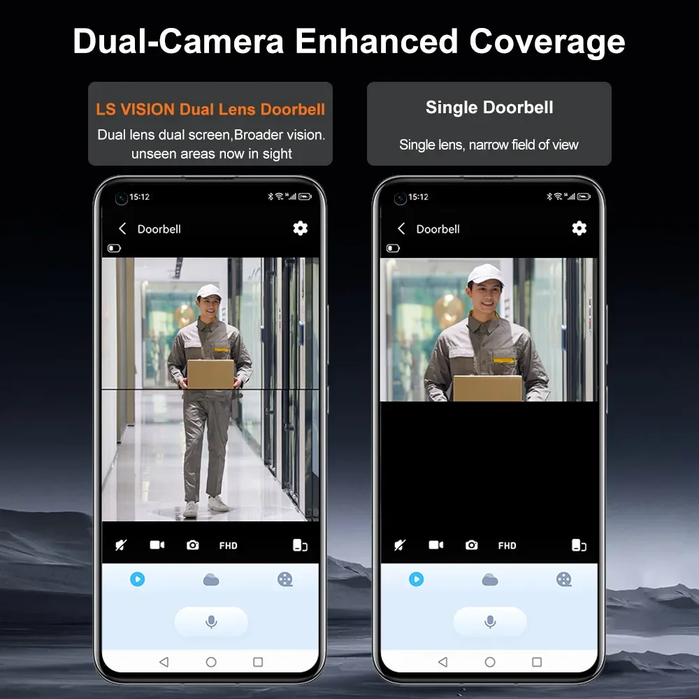 LS VISION 4MP Outdoor Wireless Doorbell Dual Screen Dual Lens Intercom PIR Motion Detect Battery WiFi Video Doorbell with Chime