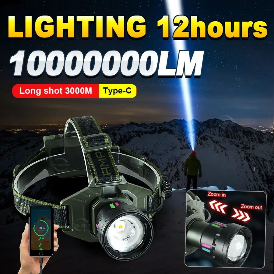 

Новинка 2024 года, 10000000 лм, мощная светодиодная фара, USB перезаряжаемая налобная лампа, водонепроницаемый телескопический зум, супер яркий налобный фонарь для рыбалки