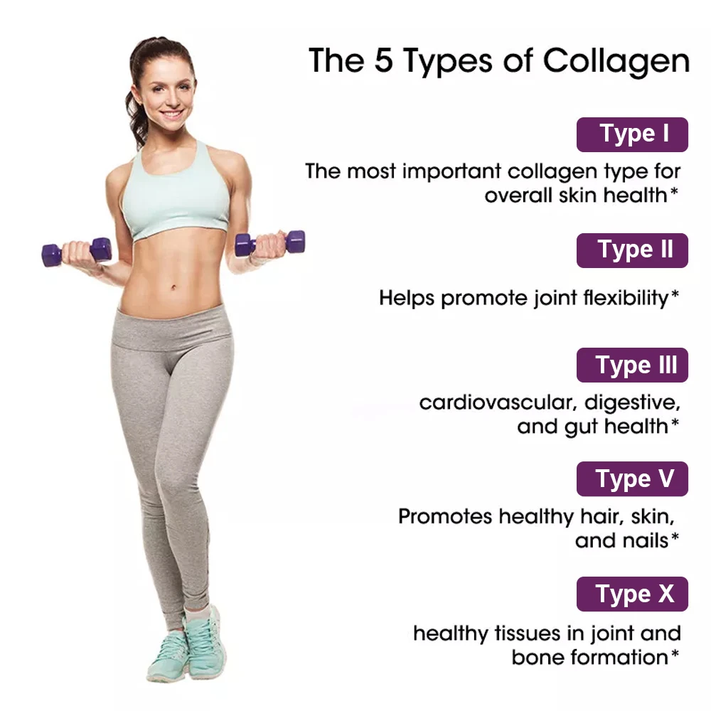 Multi-Collagen Peptides Capsules - Types I, II, III, V, X - Hydrolyzed Collagen for Women and Men - Healthy Hair, Skin, Nails