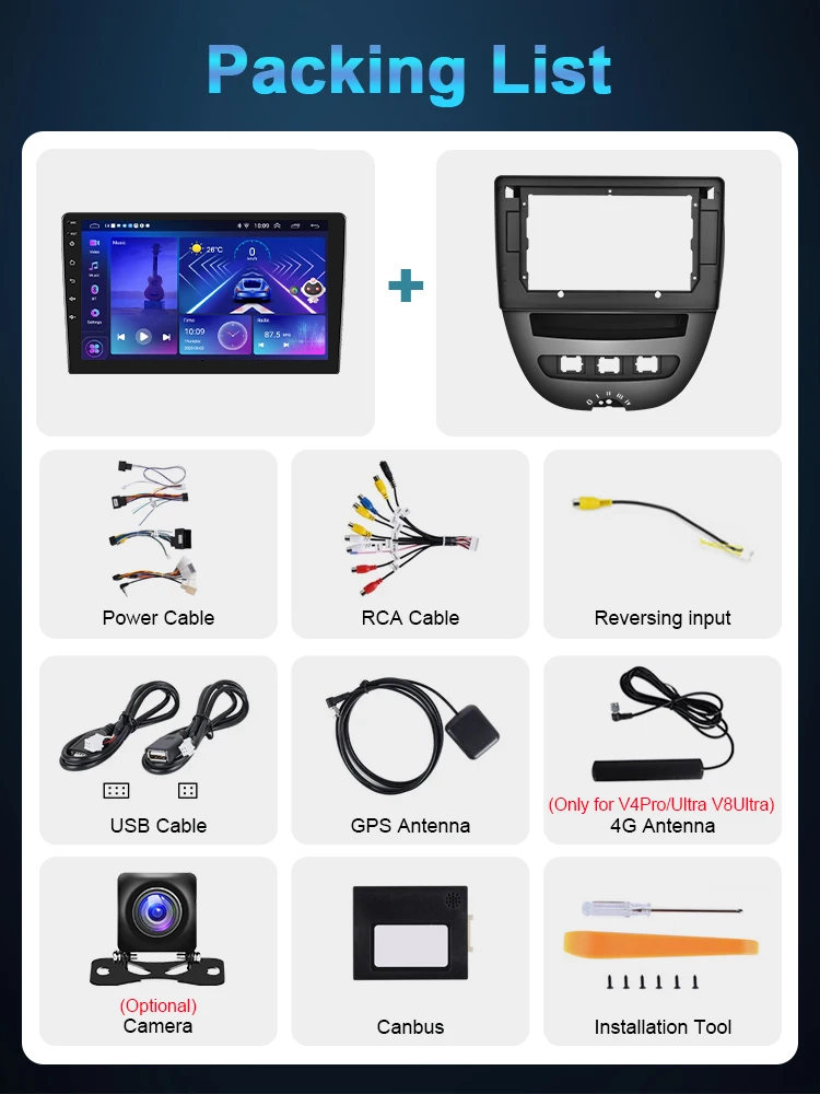 Podofo 4G CarPlay راديو أندرويد لبيجو 107 تويوتا Aygo C1 2005-2014 سيارة مشغل وسائط متعددة 2din جهاز استقبال GPS IPS Autoradio