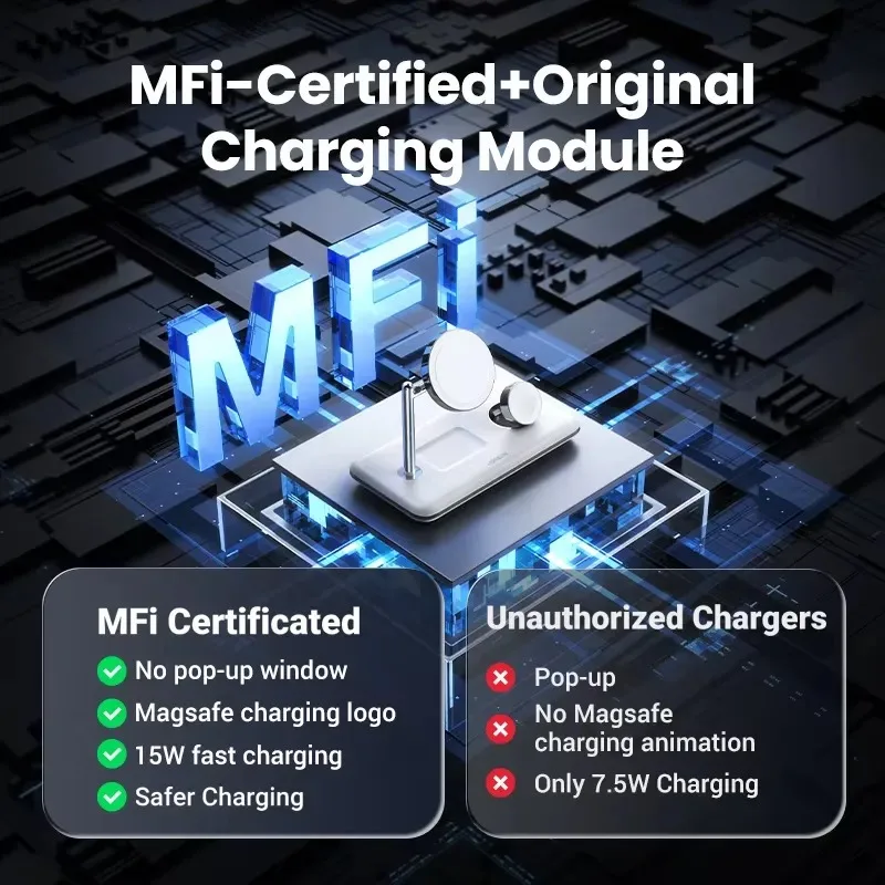 Hot Sale UGREEN MFi for Magsafe 25W Wireless Charger Stand 15W 3-in-1 Charging Station For 15 16 Pro Max For