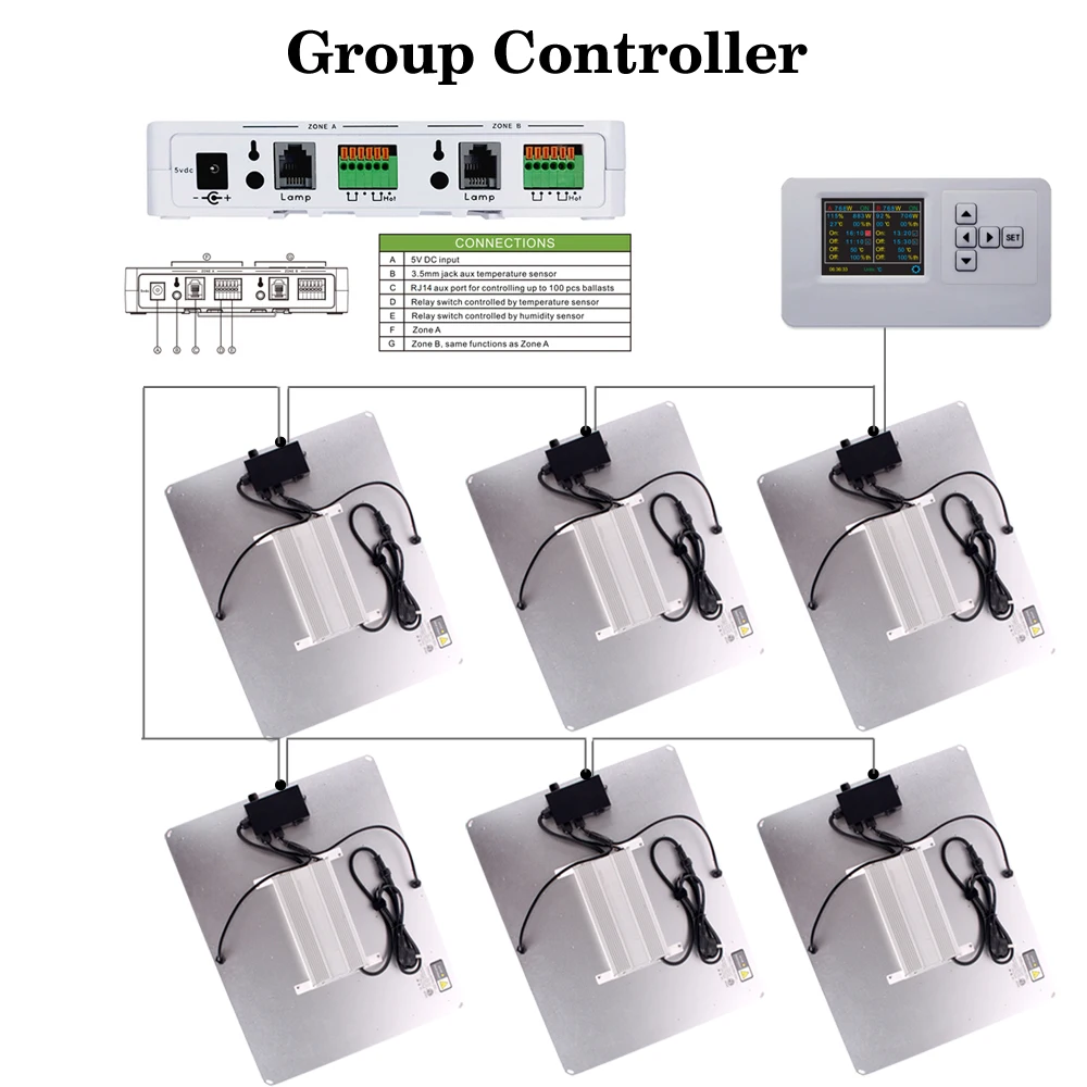 Imagem -06 - Quantum Tech Crescer Luz Led Board Full Spectrum 3000k 5000k Samsung Lm301h para Plantas de Interior Crescimento com Veg Interruptor Flor 2023