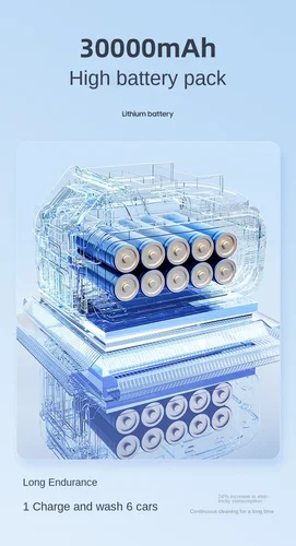 Imagen 2 del producto Limpiador inalámbrico de alta presión, lavadora, pistola de agua pulverizada, máquina de limpieza de agua a presión para lavado de coches