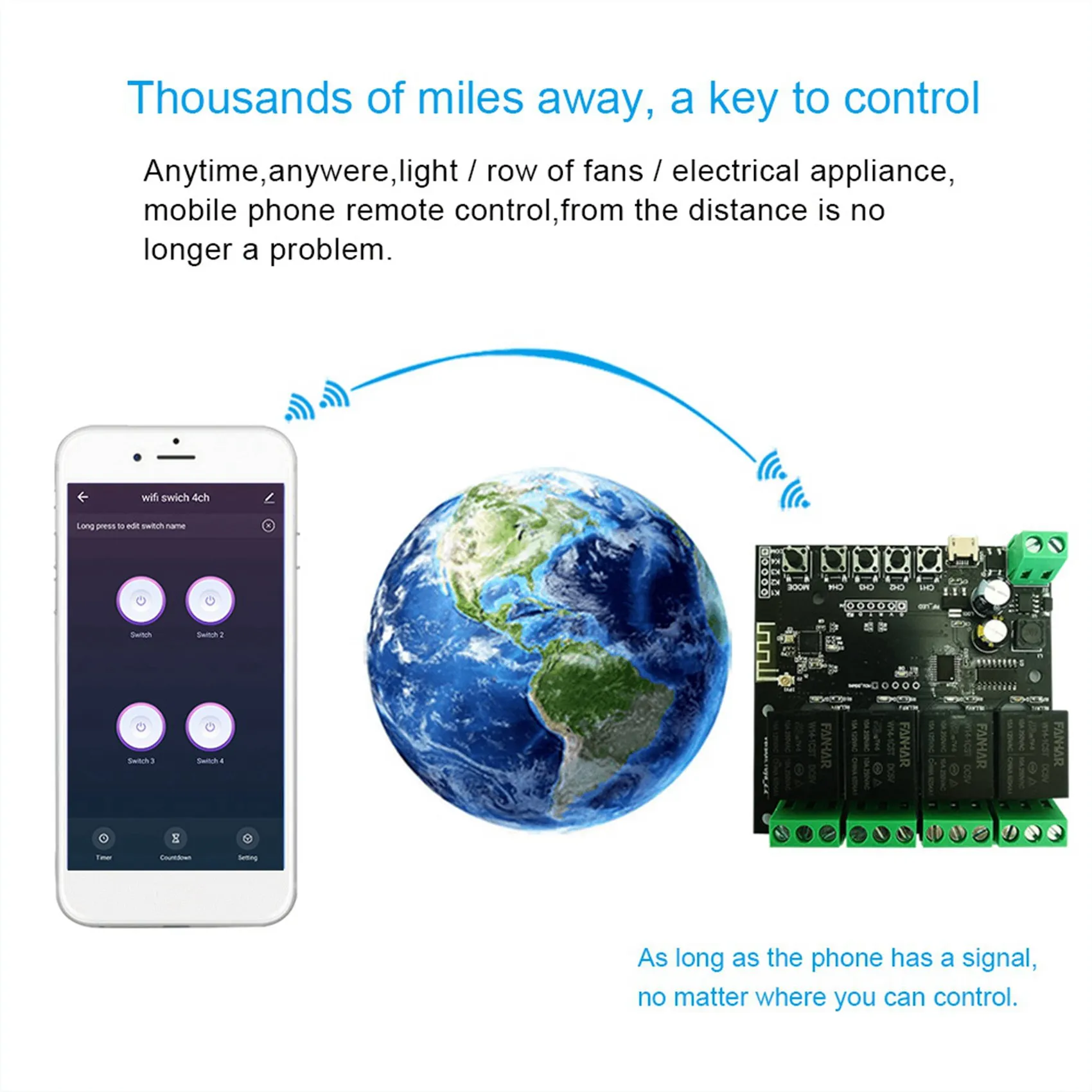 N34R-2X 4CH Tuya Switch Wifi Switch Module Wireless Relay Smart Life APP Remote Control Smart Timer For Smart Home Switch