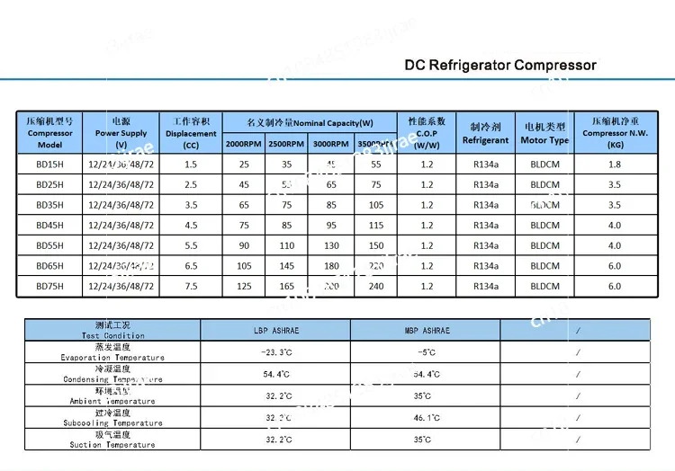 Imagem -06 - Compressor Condensador para Geladeira do Carro Congelador Solar e Geladeira Marinha dc 12v 24v Máximo 300 Litros Bd35hc Bd45hc Bd55hc