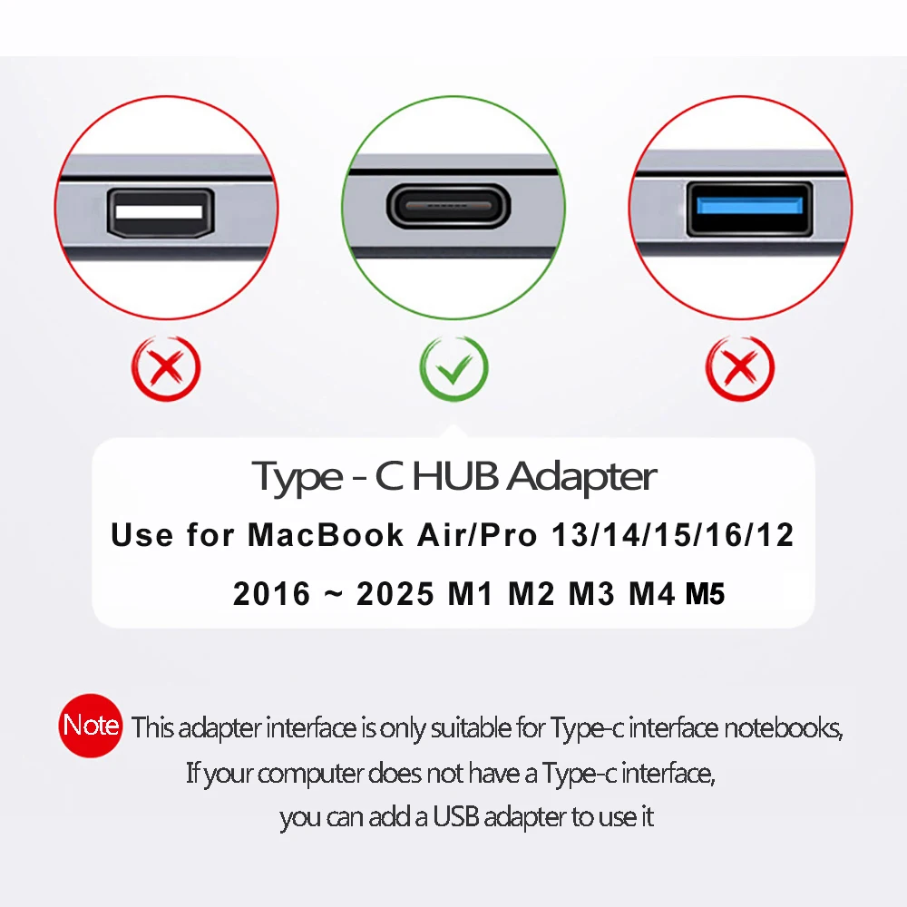USB 3.1ประเภท-Cไปยังอะแดปเตอร์HDMI 4K Thunderbolt 3ฮับUSB C Hub 3.0 TF SD Reader PDสำหรับMacBook Air Pro 2020 M1ชิป