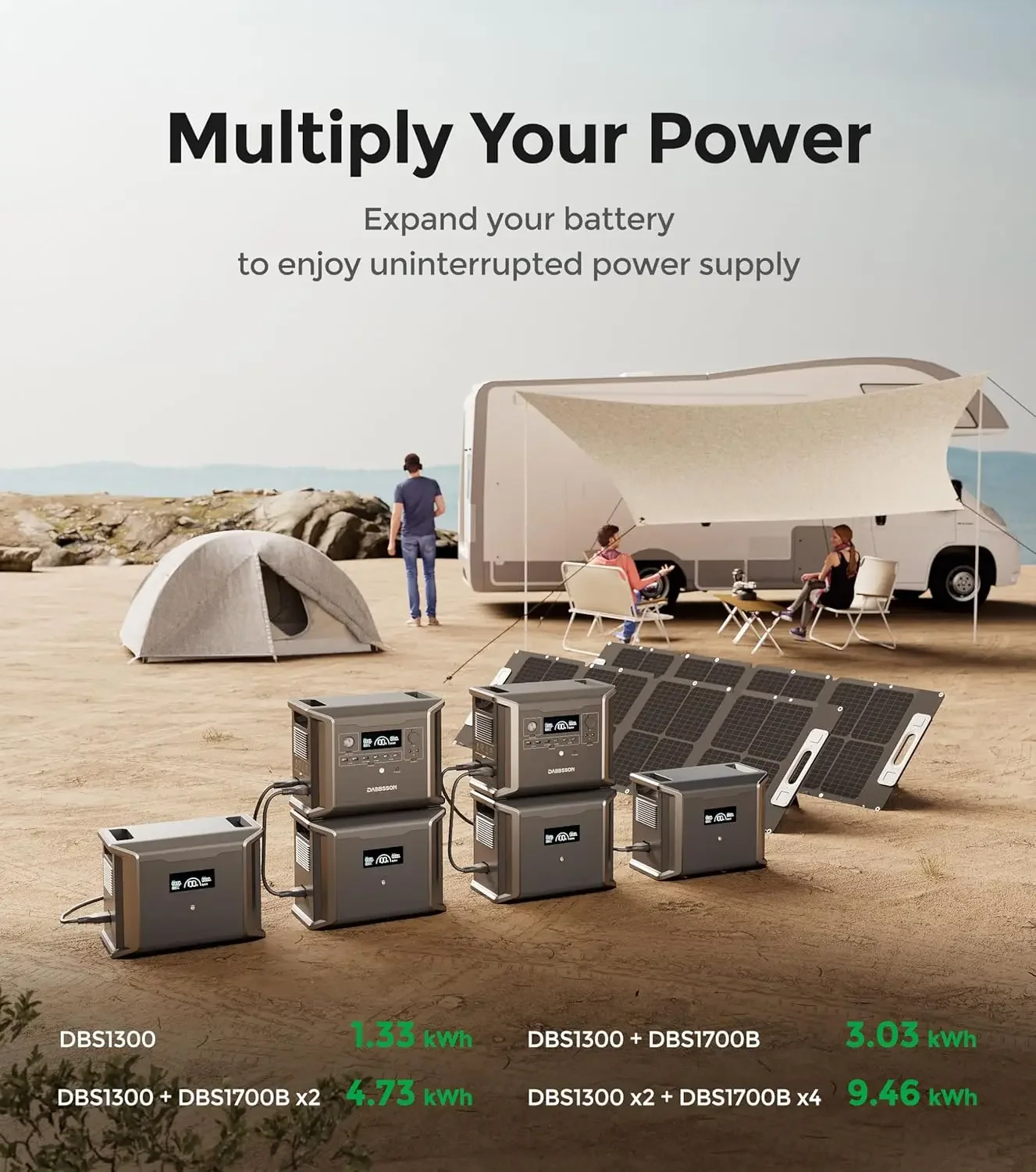 Portable Power Station DBS1300 1330Wh Solar Generator with 4x1200W AC Outlets EV Semi Solid State LiFePO4 Battery Generator