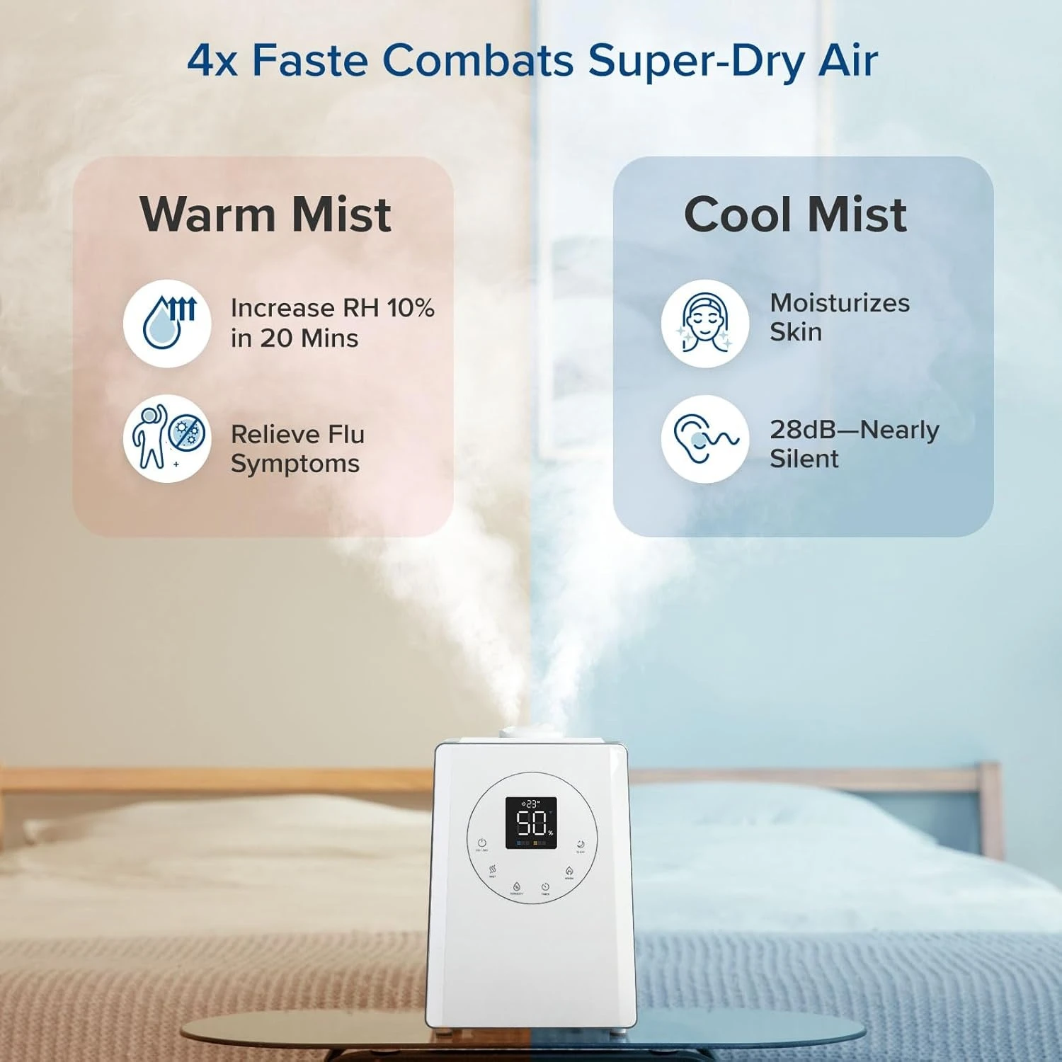 

Smart Warm and Cool Mist Humidifiers for Home Bedroom Large Room, (6L) 753ft² Coverage, Quickly & Evenly Humidify Whole House
