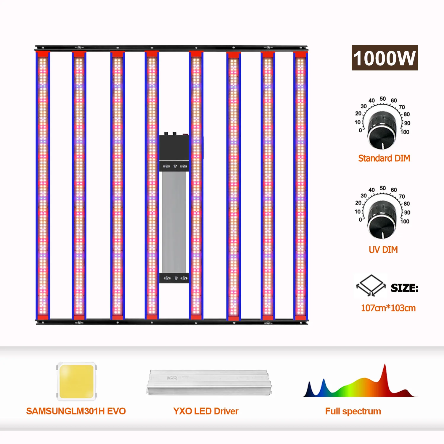 

Светодиодная лампа для растений 650W 1000W с полным спектром LM301H EVO, УФ и ИК-излучением, диммируемая, для садоводства в помещении