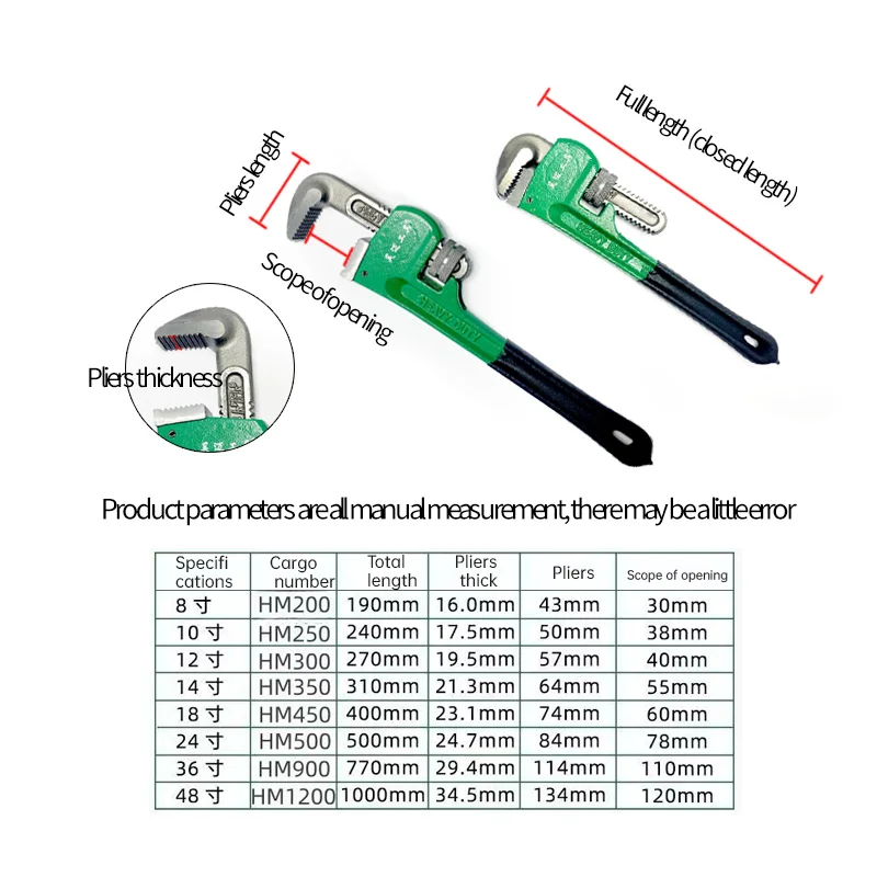 ハオマイ アメリカン ヘビーデューティー パイプレンチ パイププライヤー パイプクランププライヤー HM7720008