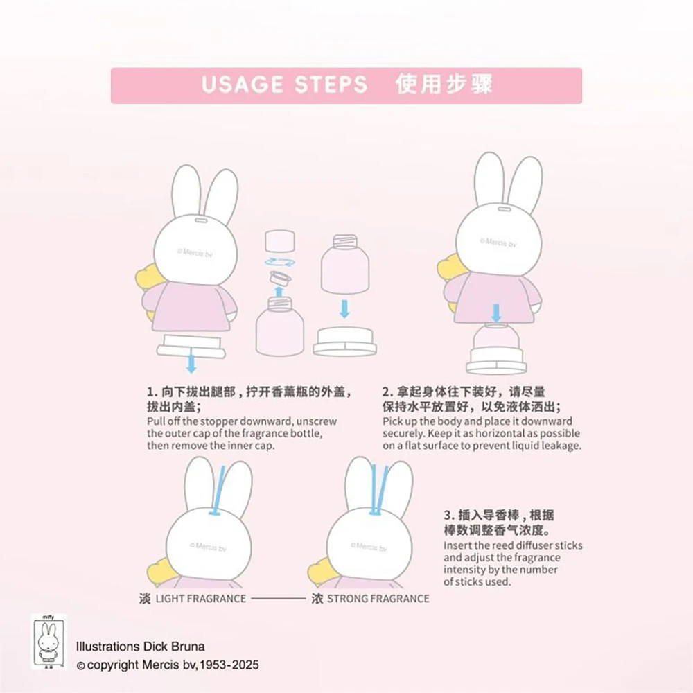 귀여운 미피 아로마테라피 블라인드 박스 귀여운 토끼 미피 인형을 안고 있는 공기 청정기 책상 자동차 장식 향기 아로마 홈 소녀 선물