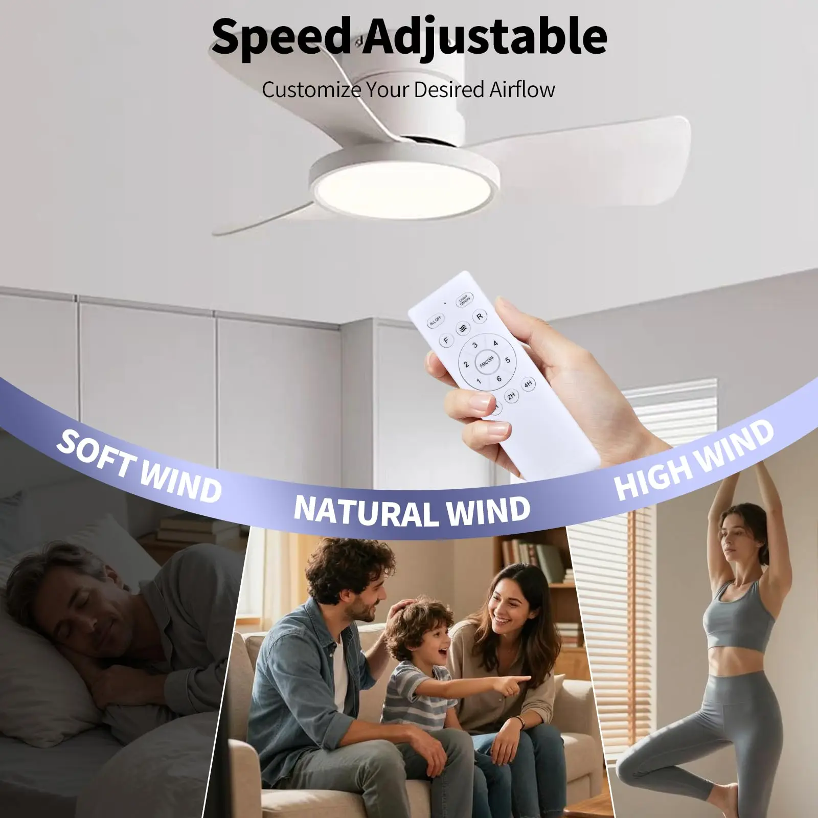 1/2Pcs Universal Ceiling Remote Control 6- Function Compatible With Most Fan Light Kits Ceiling Fan Remote Replacement