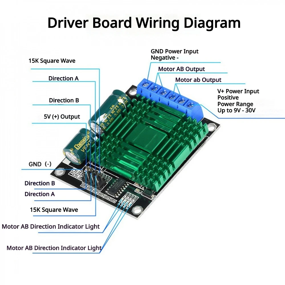 Dual Channel PWM DC Motor Driver Module 60A High Power Speed Governor 9-30V 60KHz for Smart Robot Forward Reverse Brake Control