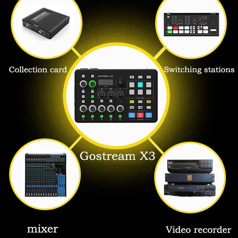 OSEE GoStream X3 Video and Audio Integrated Switcher 3-Channel HDMI Input Direct broadcast room HDMI screen audio control card