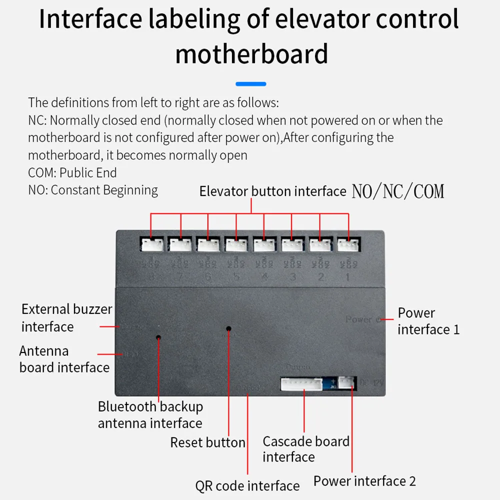 TTHotel Elevator Lift Access Controller Elevator Floor Control Car Roof Relay Panel with Expansion Interface Cascade Board 8-64F