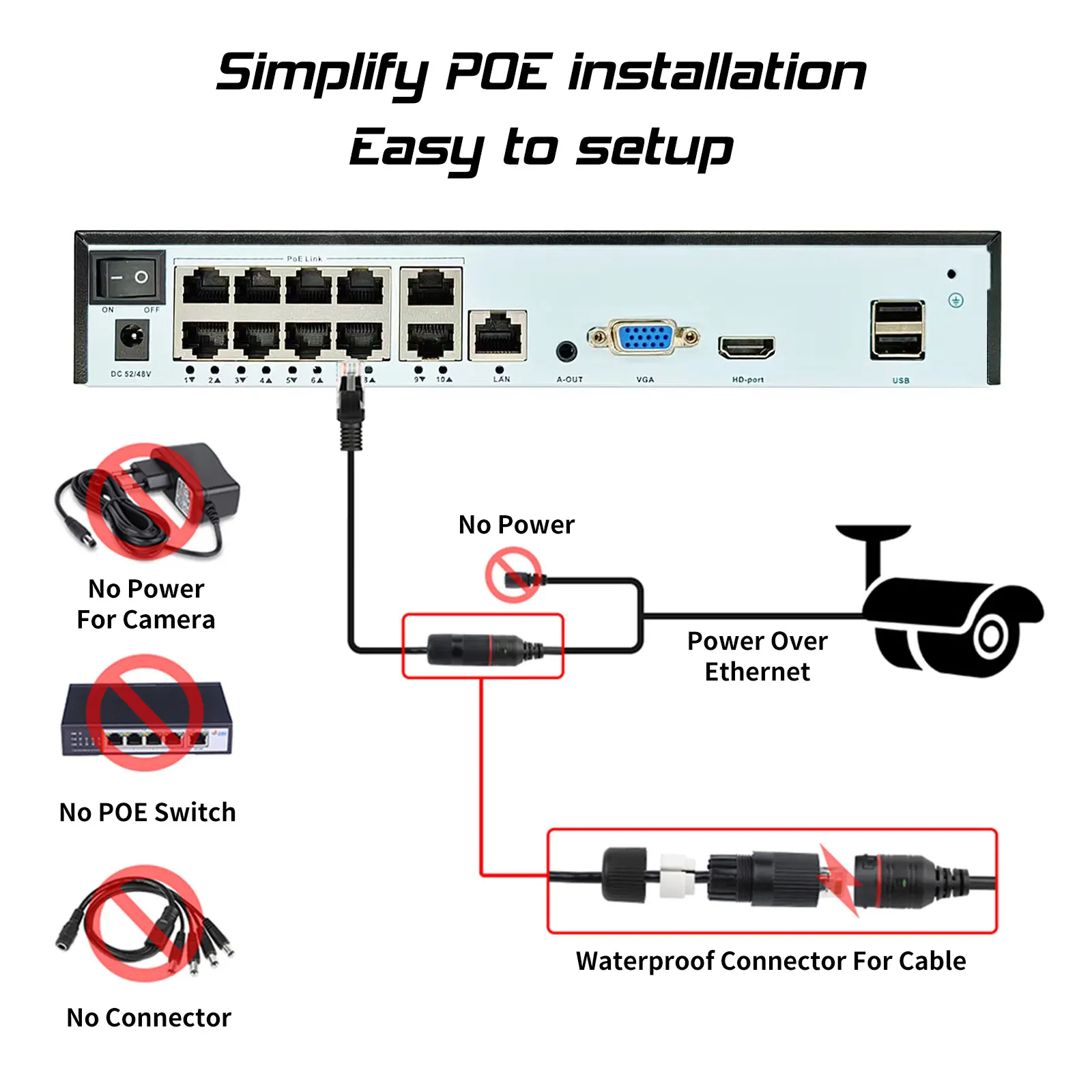 Imagem -06 - Gadinan-sistema de Câmera Dome Vandalproof Outdoor Cctv Surveillance Câmera Grupo Home Video Kit 4k Poe 10ch Nvr Segurança 8mp