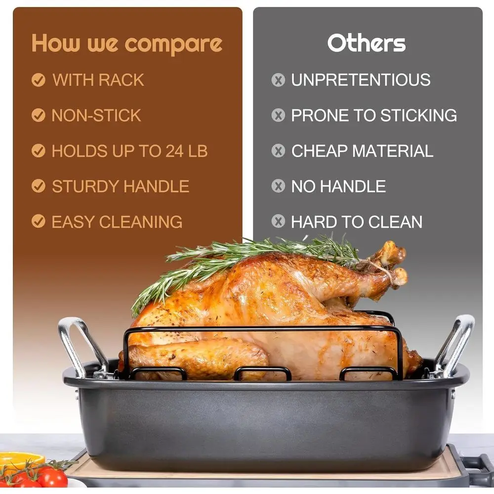 Large Nonstick Roasting Pan Kit with Rack (17x13 Inch) - Includes Baster, Pastry Brush & Twine or Turkey, Chicken, Ham - Even He