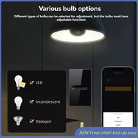 Tuya Zigbee Smart Wall Touch Light Dimmer Switch US Dimmer Switch Smart Life APP Remote Control Alexa Google Home New