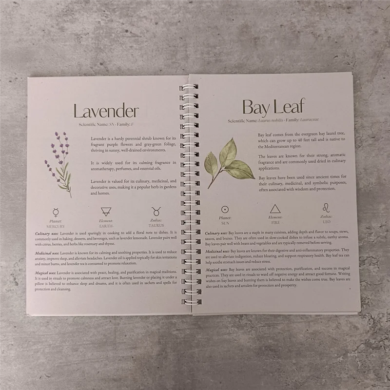 ABKS-Guide complet à 82 herbes naturelles pour la santé et la récupération, pages non revêtues, parfait pour la planification et la récupération de la santé