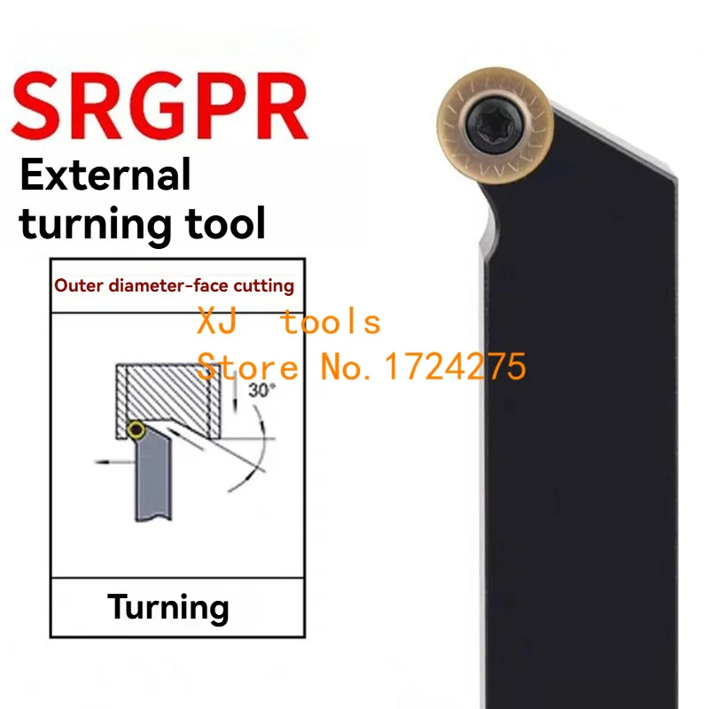 SRGPR SRGPL SRDPR SRAPR SRAPL SRGPR1616H06 SRAPR1616H08 SRDPN1616H10 SRGPR2020K06 SRAPR2020K08 SRDPN2020K10 SRAPR2525M12 RPMT
