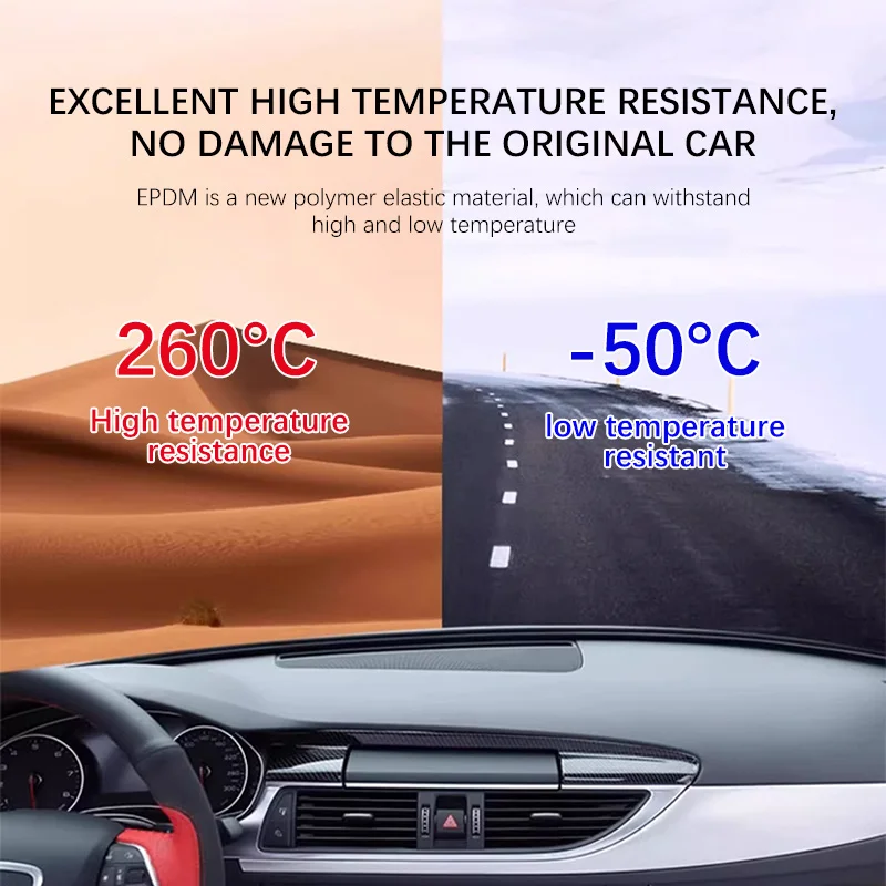 Afbeelding 6: Auto Dashboard Afdichtstrip Geluidsisolatie Rubber Strip Stofdicht Voor Hyundai Tucson L 1.5T NX4