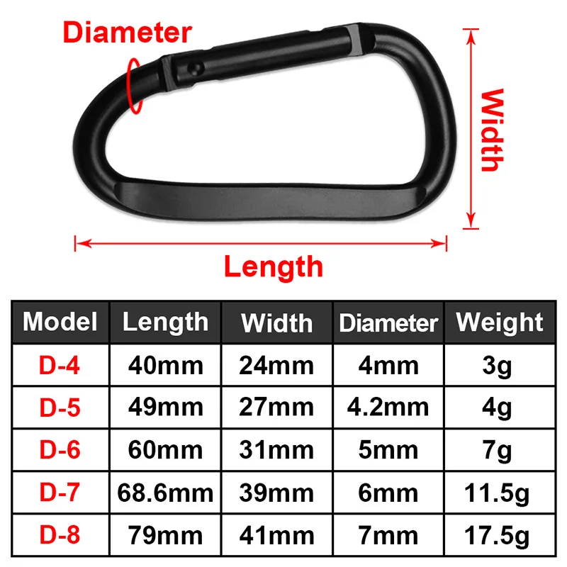 20pcs Custom Metal Carabiner Clip D Shape Spring Snap Hook Buckle Engraved Aluminum Alloy Key Ring for Camping Hiking Outdoors