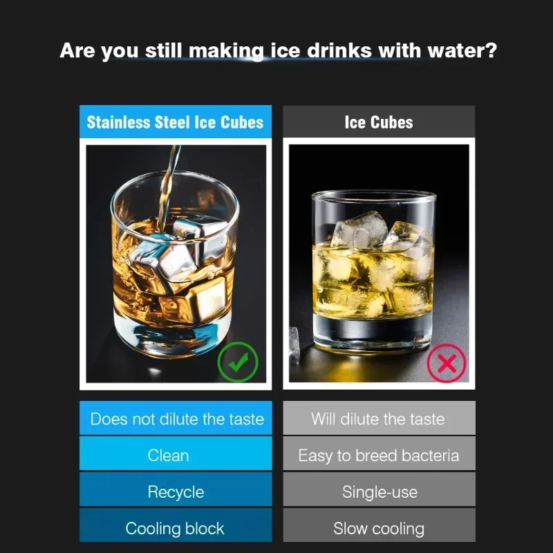 Whiskey Stones 8 Pack,Reusable Stainless Steel Ice Cubes, Suitable for Whiskey, Vodka, Liqueurs, Wine, Beverage Juice or Soda