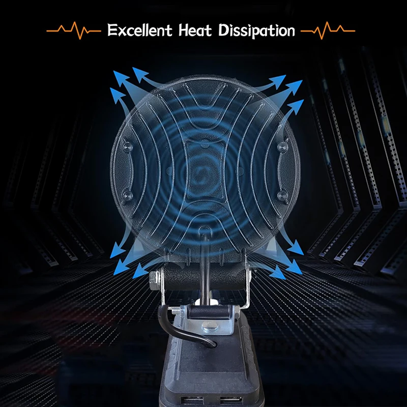 

3InTool Parts For Makita 18V Li-ion Battery Work Lamp Light Flashlights Electric Torch Spotlight Dual USB Power Bank LED Camping