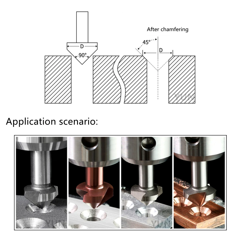 Chamfering Knife 3 Flute 90-Degree Countersunk Drill 4.5-30mm Hss Deburring Drill Expanding Inner Hole Wood Metal Drilling Tool