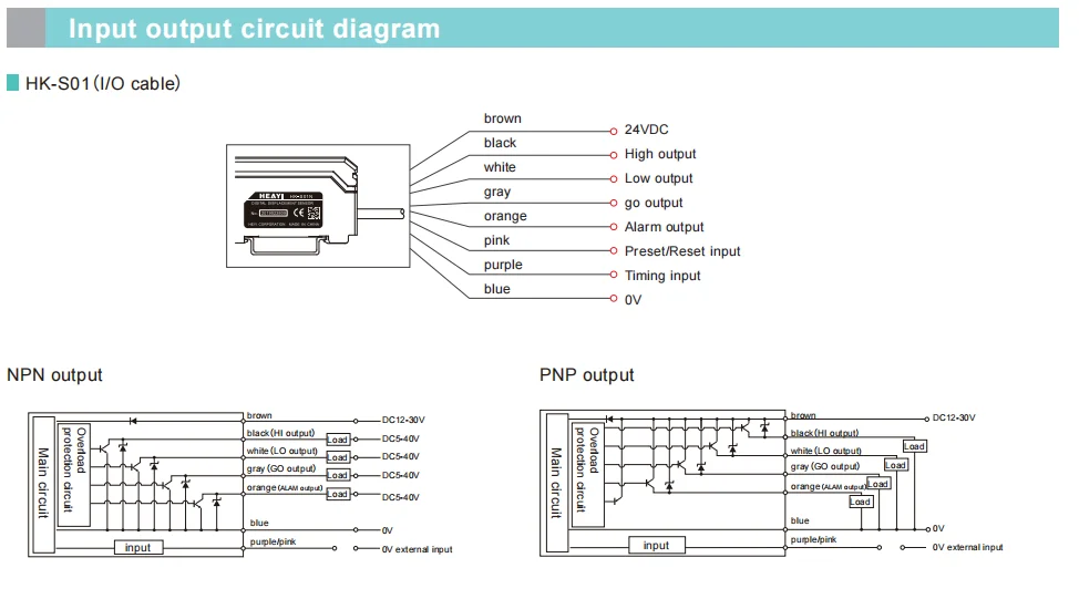 Heyi Transformador de alta precisión Sonda de desplazamiento de contacto Sensor óptico digital de precisión para sistema de control de automatización