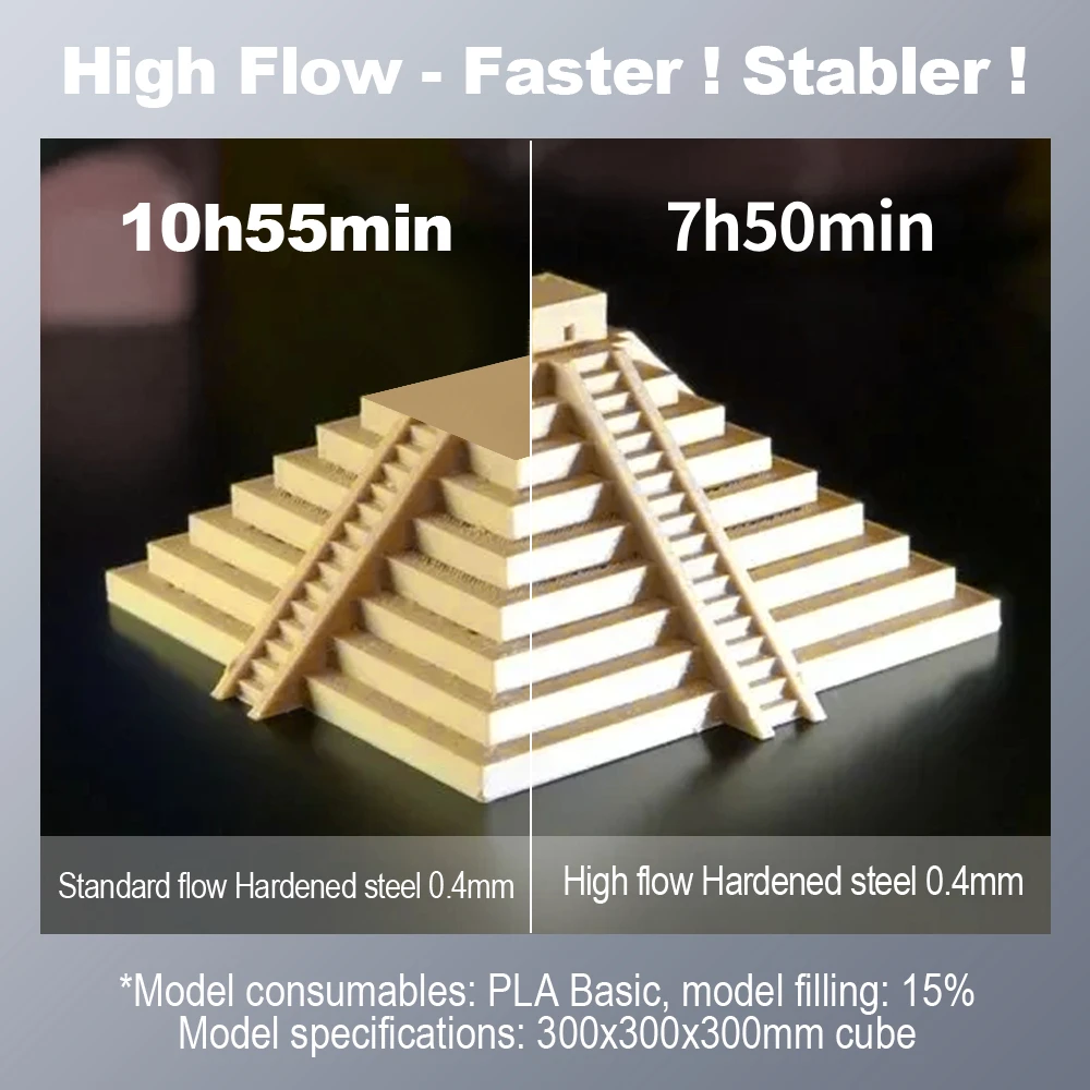 Verbesserter Hochfluss-Heatend Hartstahl-Düse Ersatz für 3D-Drucker BambuLab P2S Düse 0.2/0.4/0.6/0.8mm Optional – Detail 5