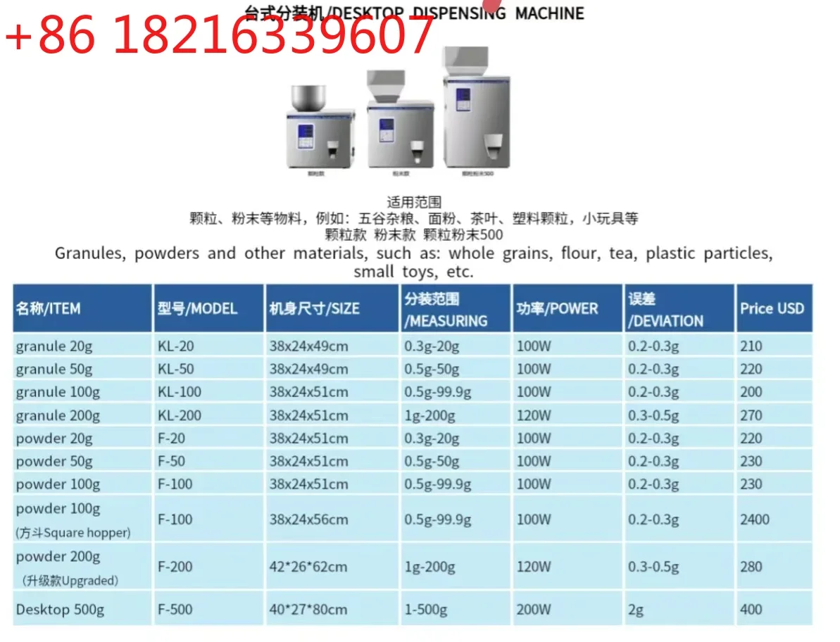 Picture 6: TAO CohoMachine Commercial automatic multifunctional packing machine Batan wood kernel packing machine precise quantitative