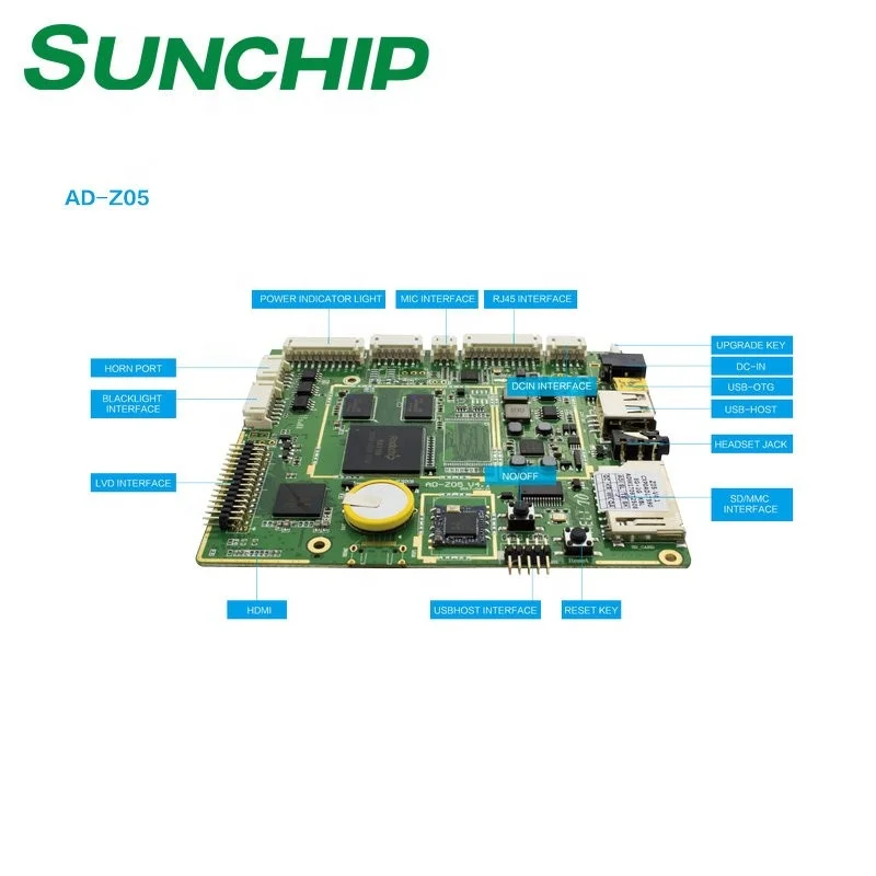 Rockchip Rk3188 Android Motherboard RJ45 WIFI HD LVDS Media Player Pcba Development Pcba Board