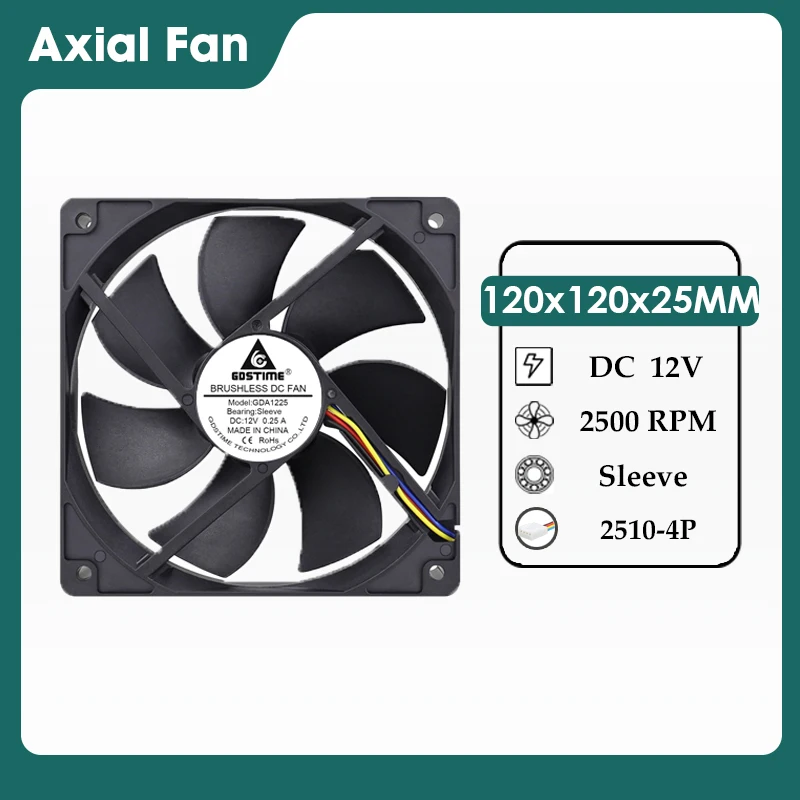 GDSTIME Ventilateur de refroidissement 60 mm x 25 mm DC 24 V