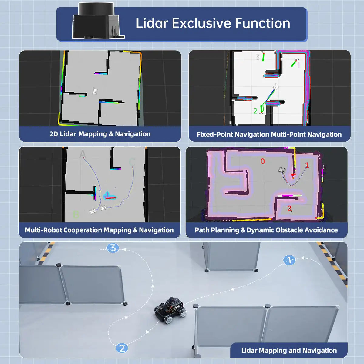 Hiwonder MentorPi M1 Raspberry Pi 5 AI Vision Programmable Robot with Lidar Mapping Navigation and RVIZ Simulation Based on ROS2