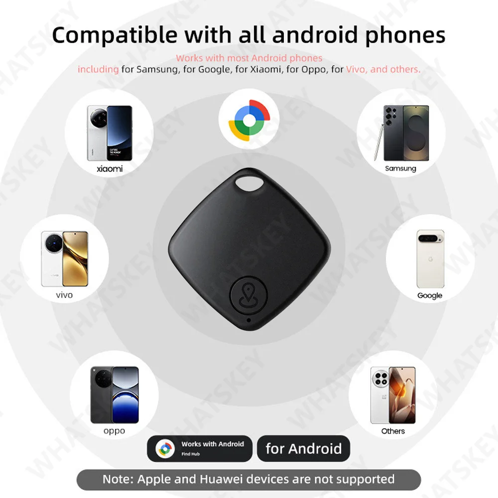 Thumbnail 3 - #69 Vehicle GPS Tracking Devices List of Top Picks