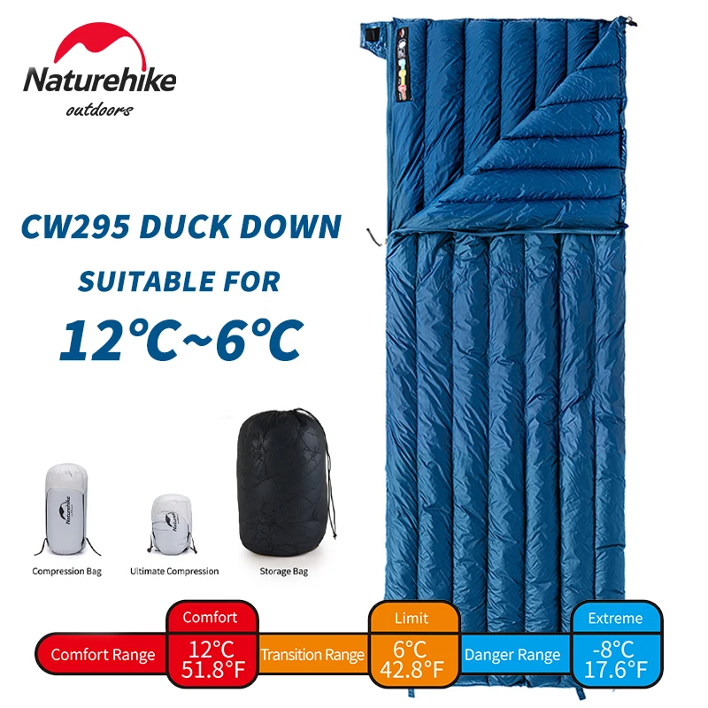 Naturehike CW295 Sl… - image