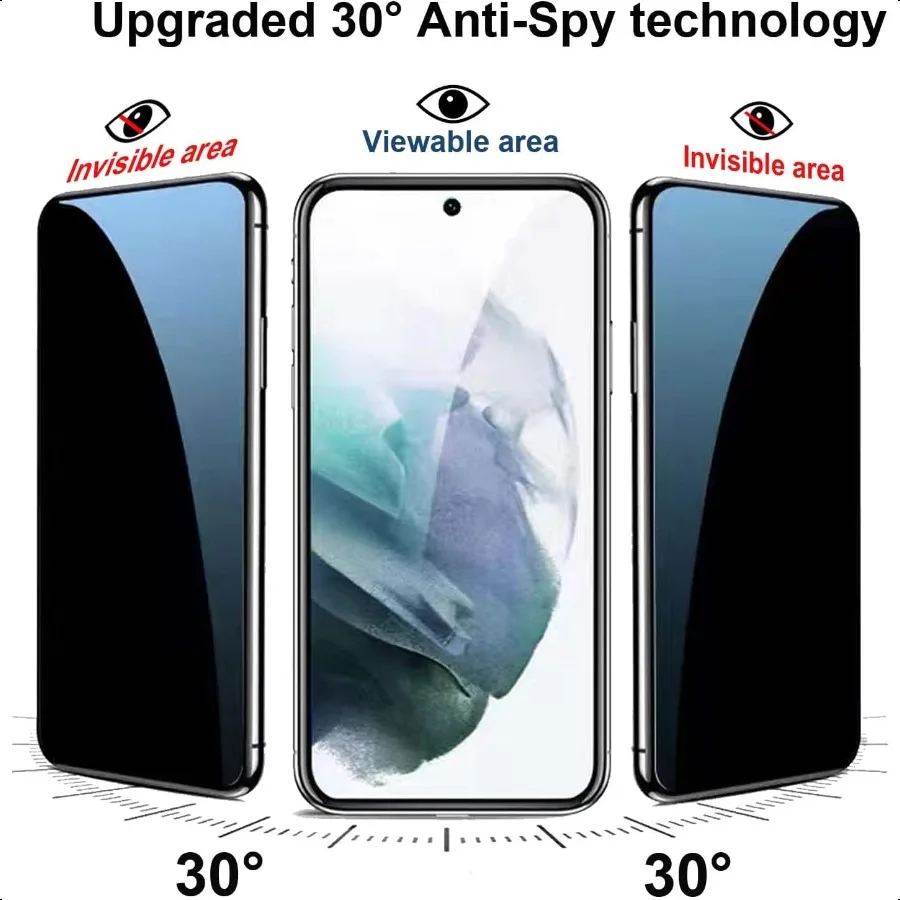 [2 Pack] Privacy Screen Protector for Samsung Galaxy A13 5G 6.5 Inch Tempered Glass Antispy No Bubbles 9H Hardn HD 3D Bending F