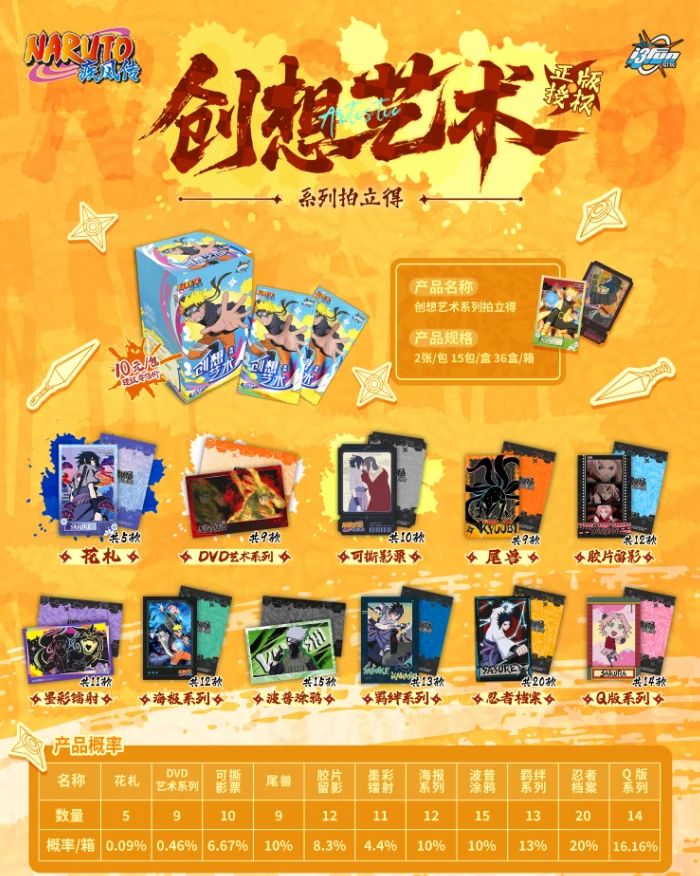 New Original NARUTO Creative Art: Naruto Uzumaki Sasuke Uchiha Anime Peripheral Limited Collection Card Gift in Stock