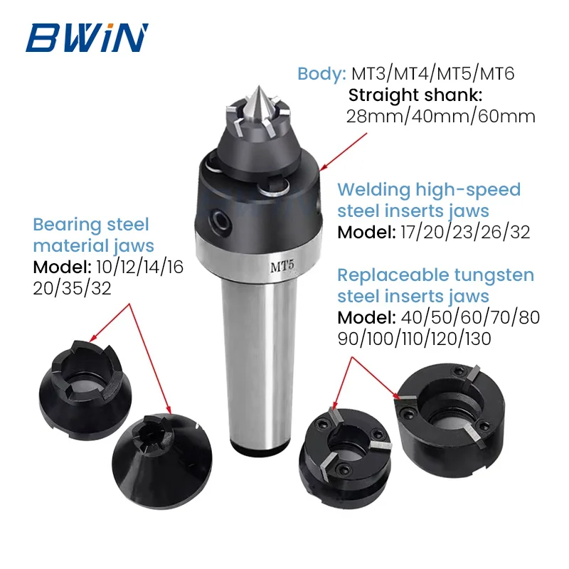 MT3 MT4 MT5 MT6 Lathe CNC Machine Tool Live Tooling Hydraulic Face Driver Center