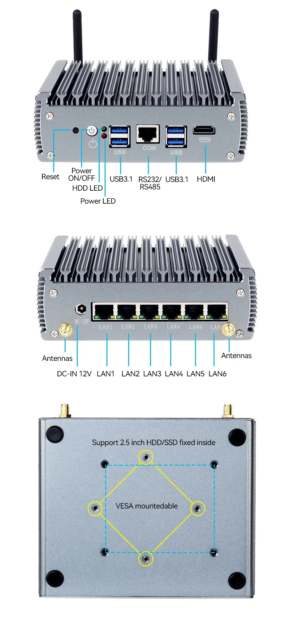 Mini PC industriel 6LAN 1COM avec Inter N100 Core i5 1135G7/I7 1165G7 DDR4 M.2 NVME, prise en charge Win10/11 LINUX, ordinateur sans ventilateur