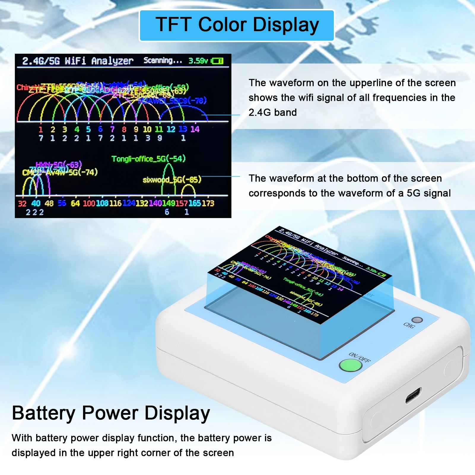 WIFI Signal Scanner 2.4G/5G WIFI Signal Usage Analyzer Router Management Assistant with 2.4inch Color Display