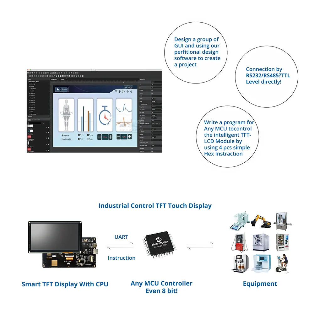 STONE I-Series HMI LCD Display with Program +Touch Screen +CPU & Driver Can Be Controlled By Any