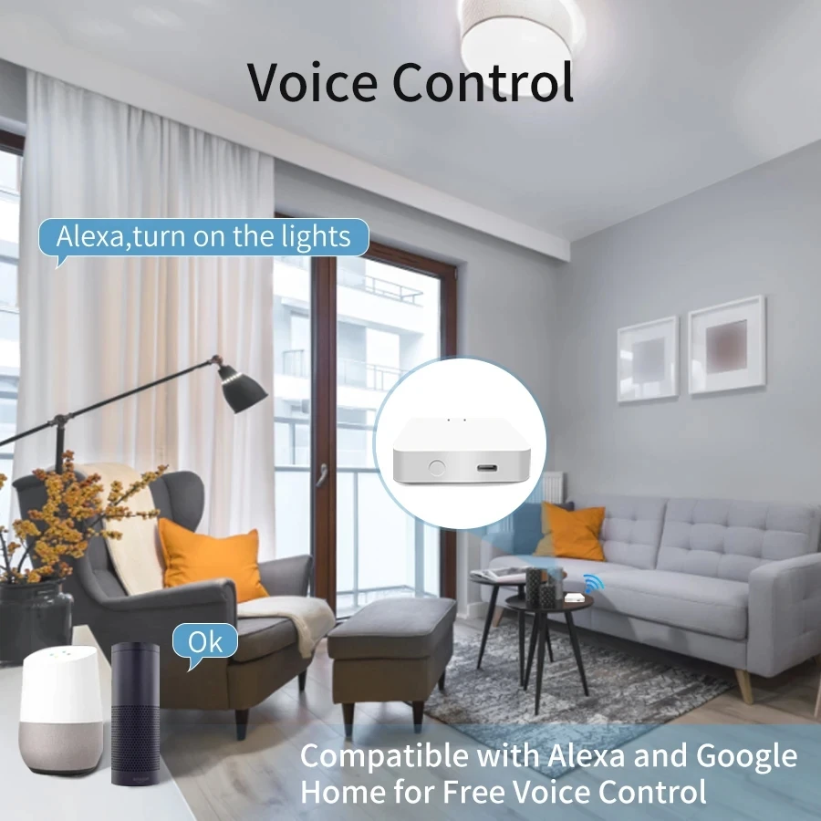 New Tuya Smart Multi-Mode ZigBee BLE Gateway Hub Wireless Intellect Applicances Remote Controller Bridge Alexa Google Home Voice