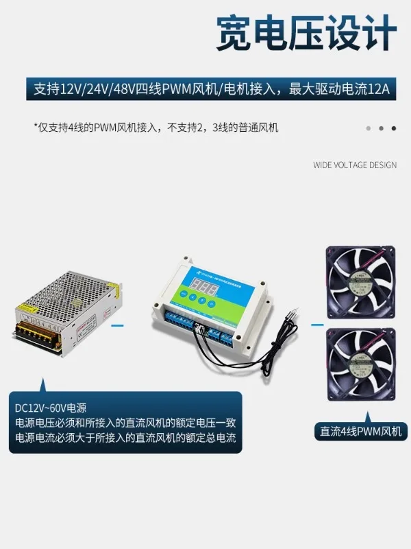 PWM intelligent temperature control variable speed multi-channel cooling fan module 12V/24V/48V chassis