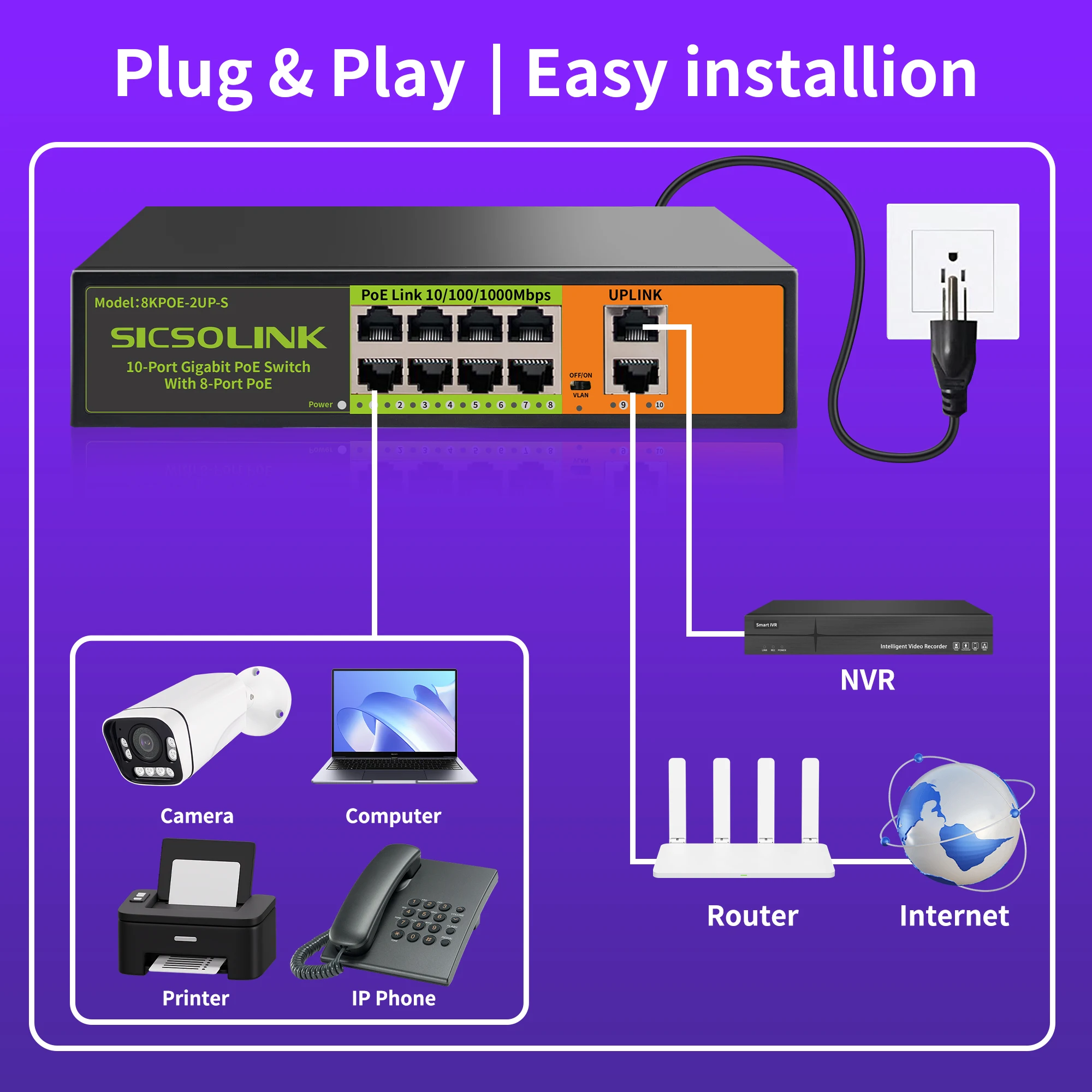 8 Port Gigabit PoE Switch with Extra 2 Gigabit Uplink,1000Mbps PoE Ethernet Unmanaged Network Switch,120W, Plug & Play, VLAN