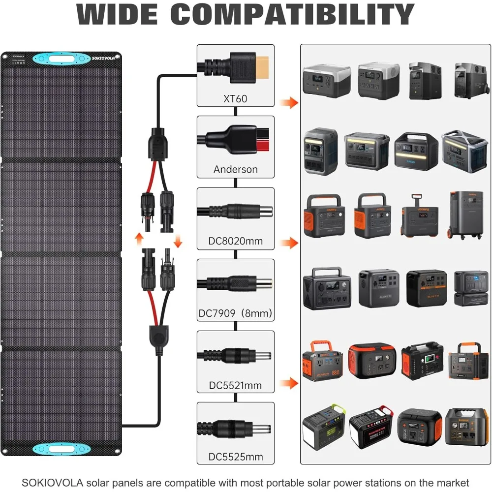 لوحة شمسية محمولة 200 وات، IP68 مقاومة للماء ETFE قابلة للطي، كفاءة عالية 25% لمحطة الطاقة والتخييم والمركبات الترفيهية والخارجية