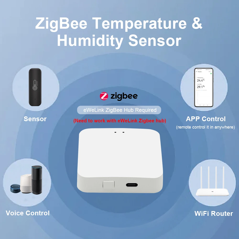 eWelink Smart Temperature and Humidity Sensor Home Environment Monitor APP control work with ZIgbee gateway