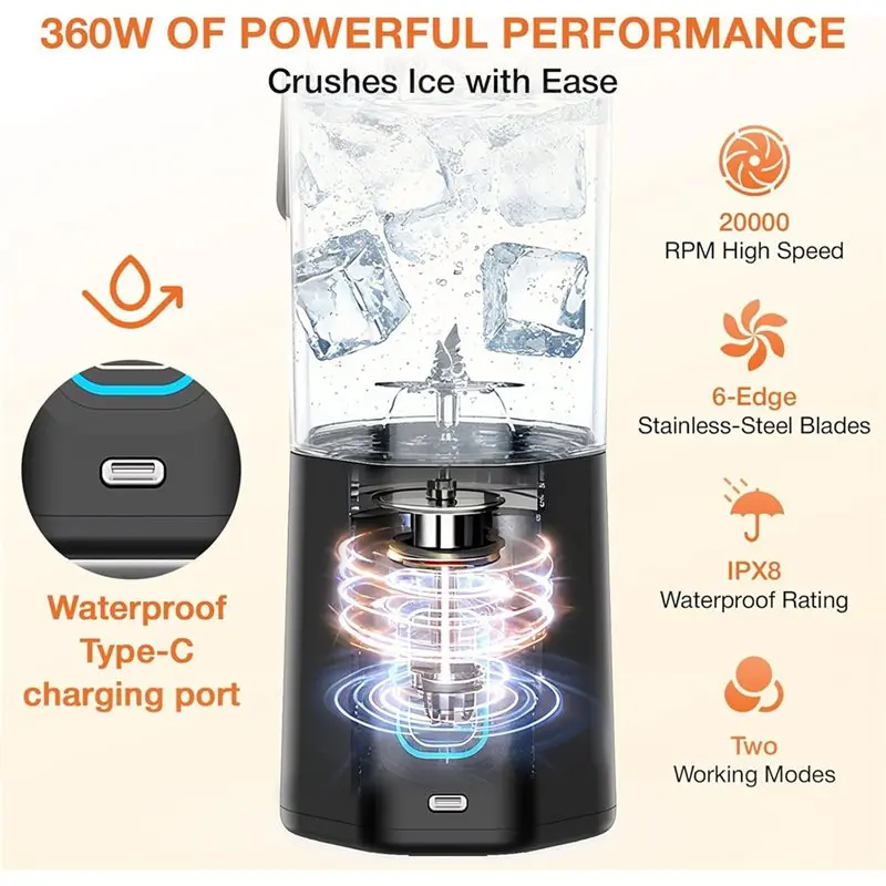 【RECOMENDAR】Portable Blender To Go,700Ml Mini Stand Mixer, Wireless Battery Powered Smoothie Maker For Protein Shakes& For